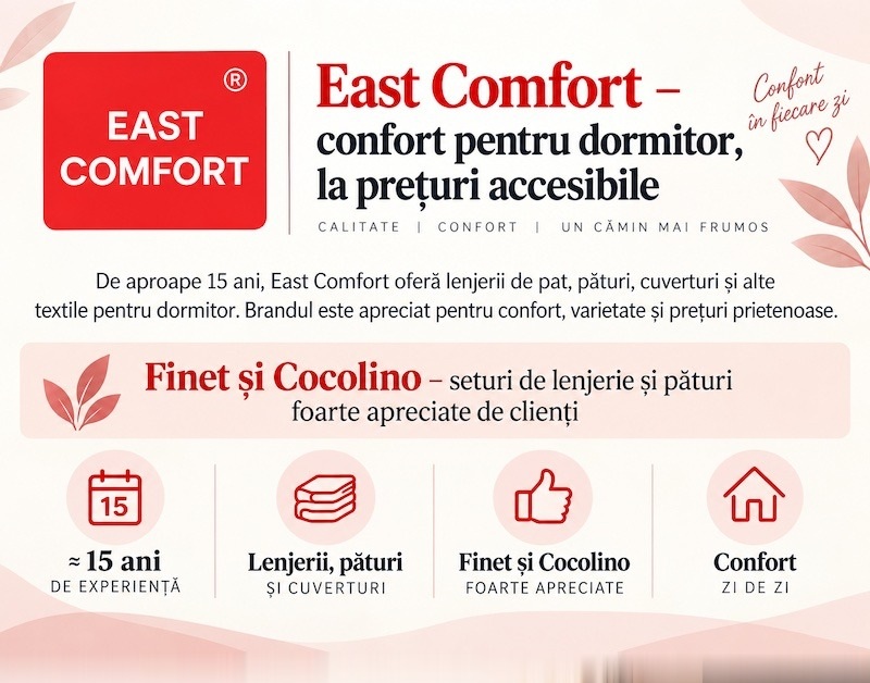 Lenjerie pat dublu din catifea de lapte, Cocolino, elastic, 6 piese, model maro cu model geometric | East Comfort