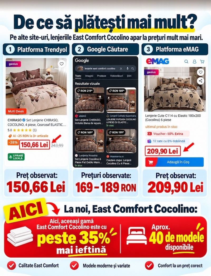 Lenjerie pat dublu din catifea de lapte, Cocolino, elastic, 6 piese, model maro cu model geometric | East Comfort